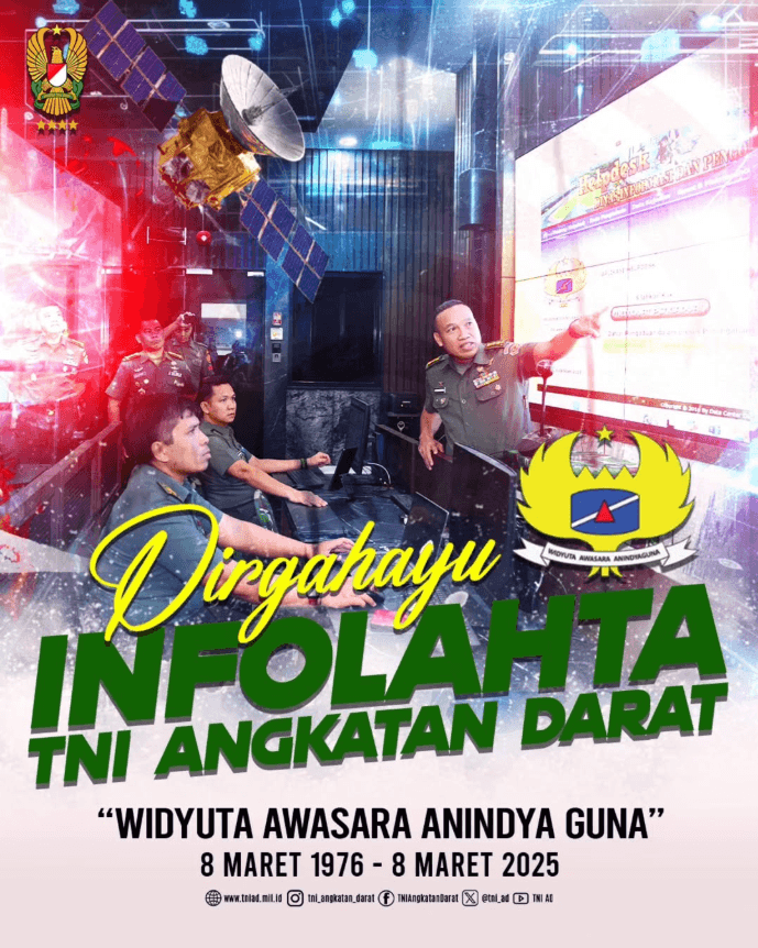Dirgahayu Infolahta TNI Angkatan Darat